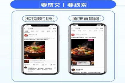 某行业SEM托管代运营的实践与思考